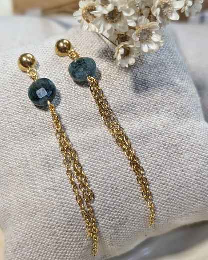 Boucles d&