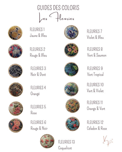 Boucles d&
